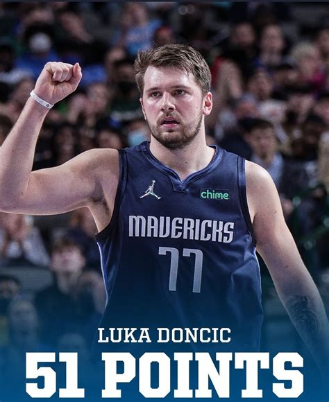 luka doncic total points|Luka Doncic Total Points In Career .